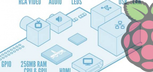 Un Raspberry Pi Home Server ? Pour faire quoi ?