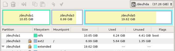 Raspberry Pi Home Server : Monter les partitions du disque par leur UUID