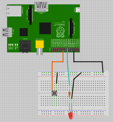 Arrêter le Raspberry Pi avec un bouton