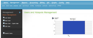 raspberry pi daloradius management hotspot